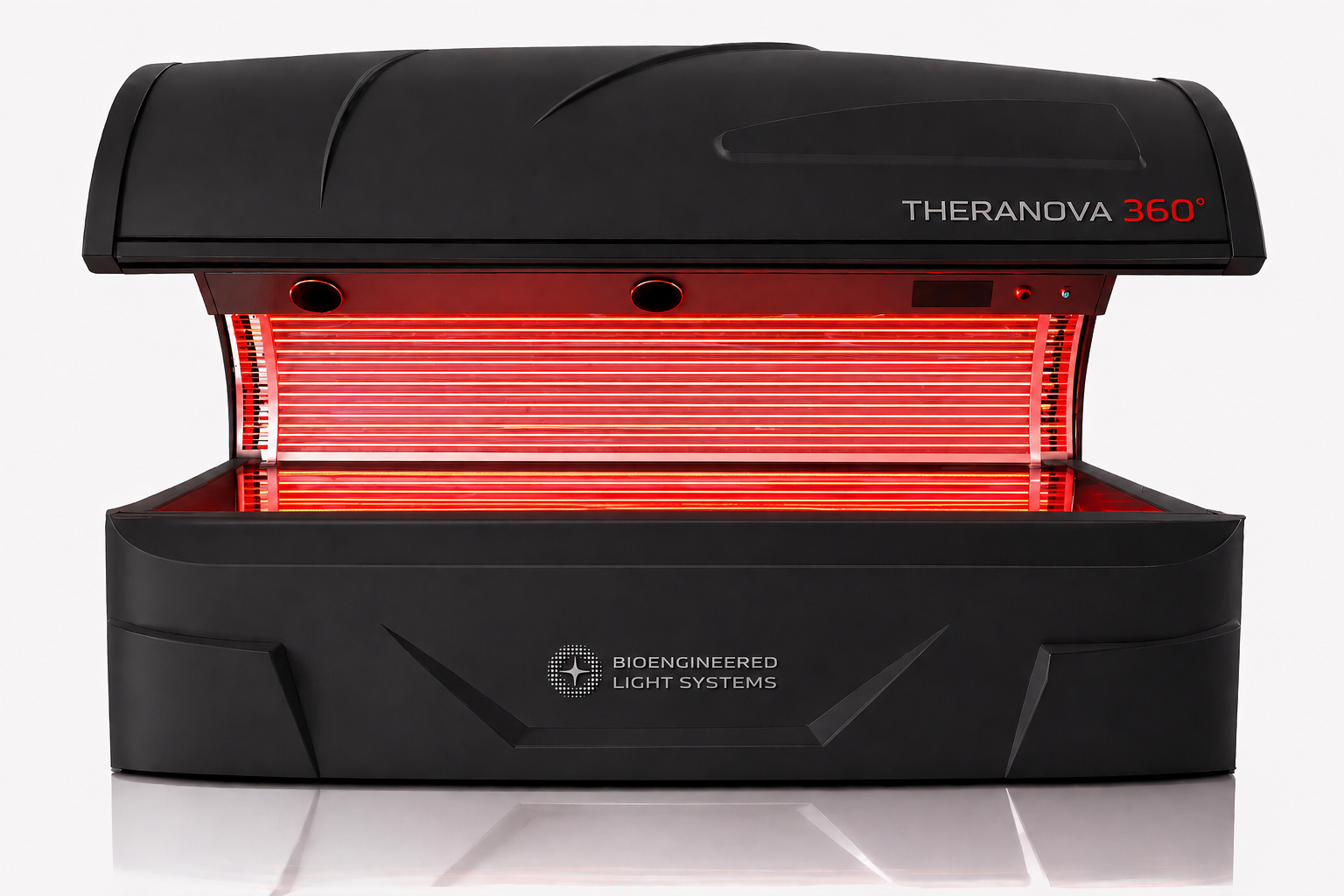 Theranova 360